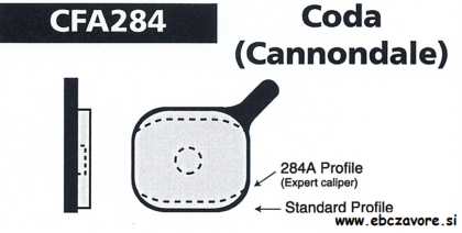 CFA284 Zavorna ploščica kolo
