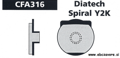 CFA316 Zavorna ploščica kolo